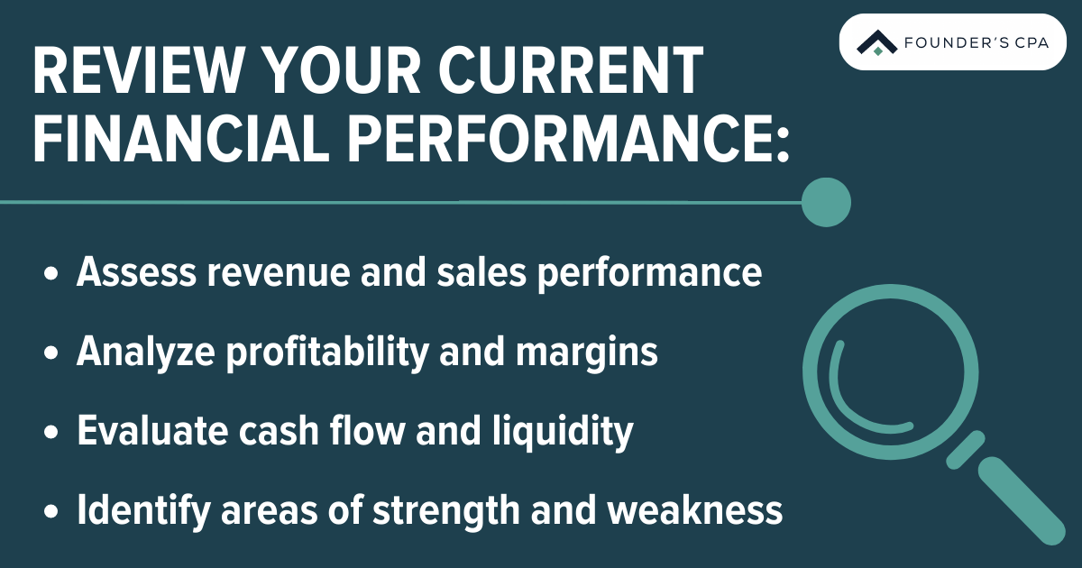 financial goals for business