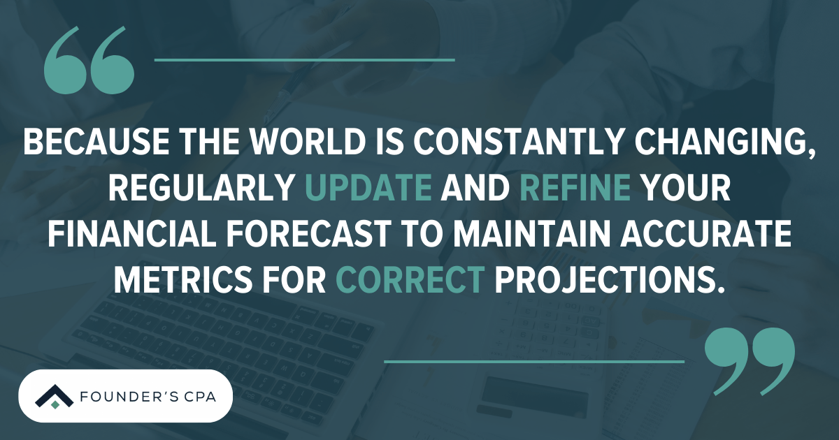 financial projections for startup