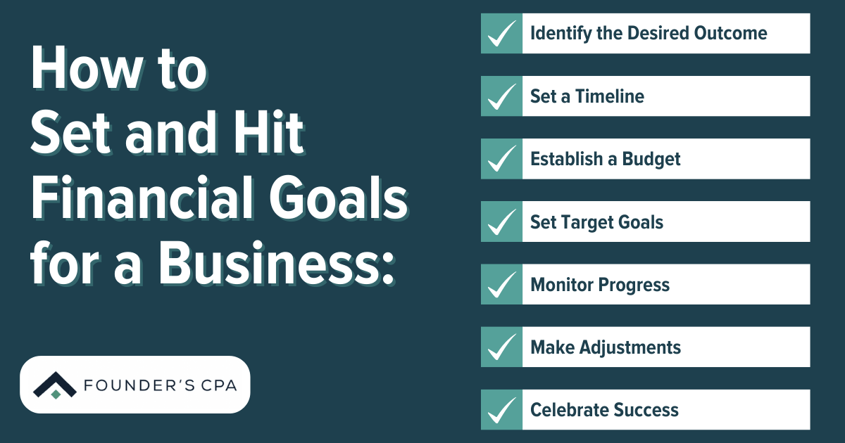 How to Set and Hit Financial Goals for a Business