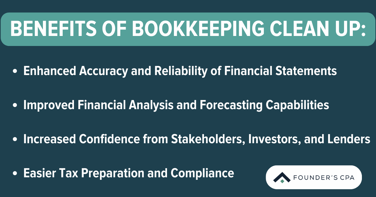 bookkeeping clean up