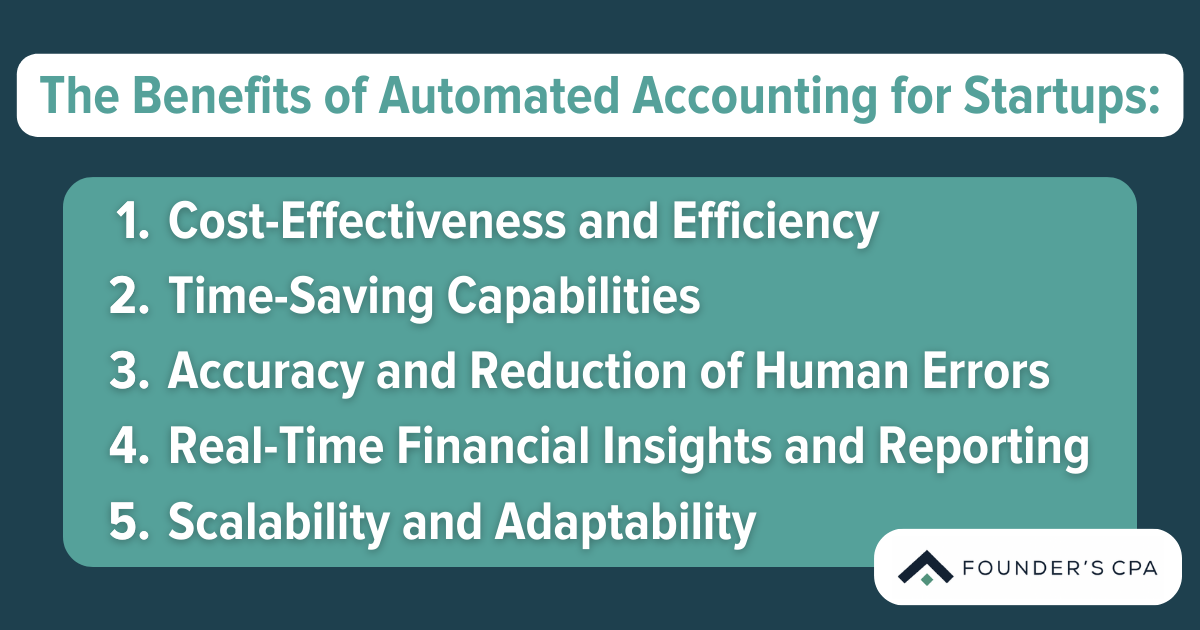 automated accounting