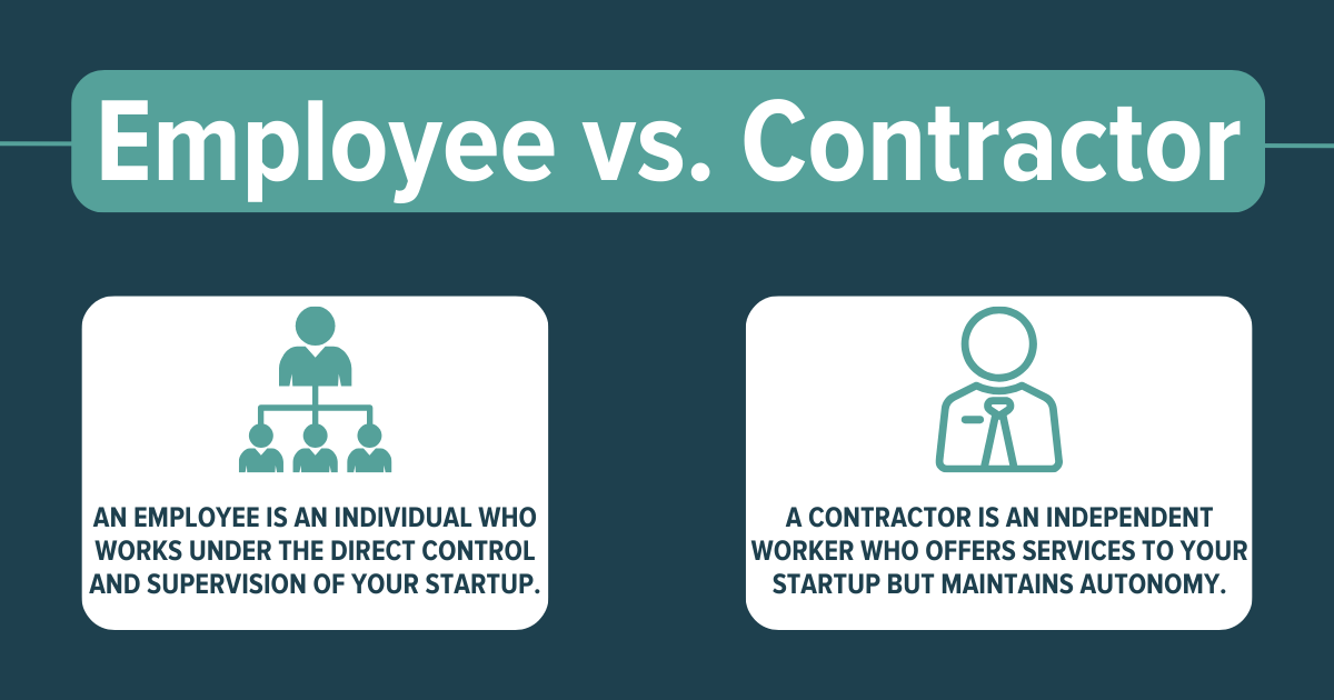 employee vs contractor