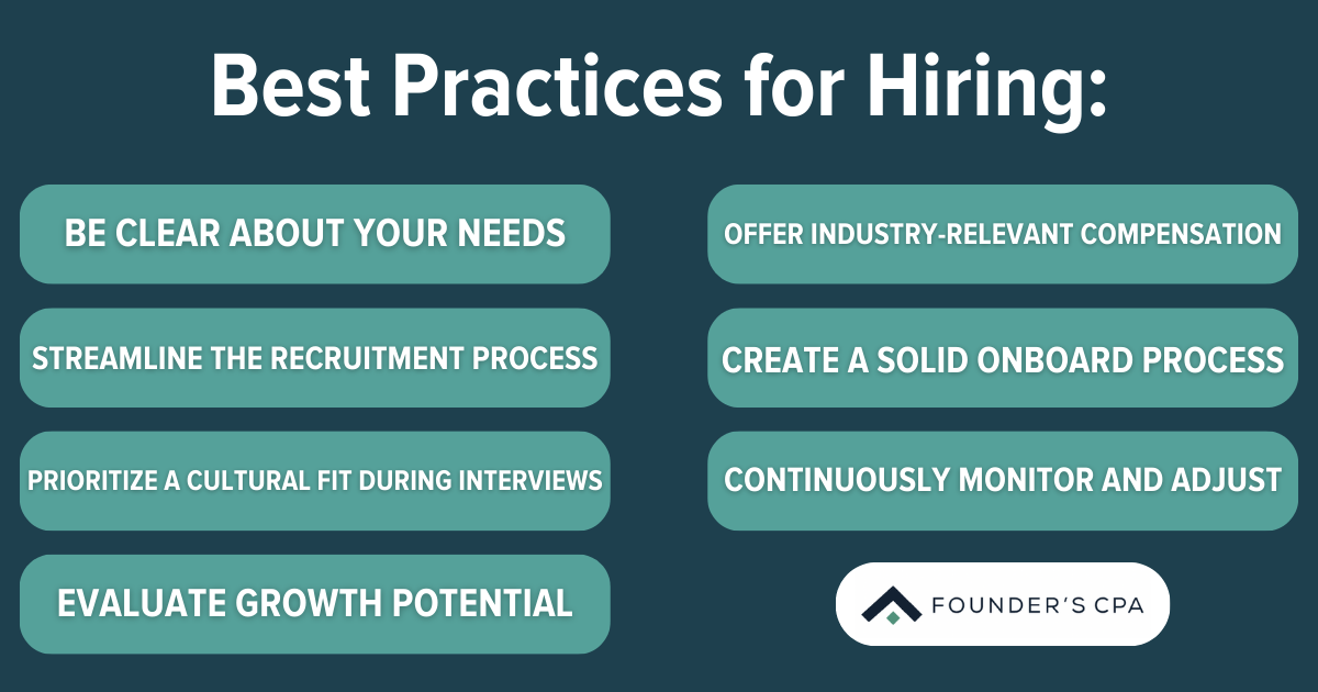 best practices for hiring